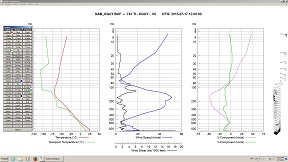 3-panel example Soundingram example