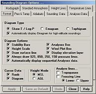 Sounding Diagram Options Sounding Diagram Options