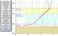 Fog layers example Fog layers example