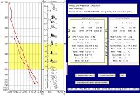 Layer Analyzer Screen Layer Analyzer Screen