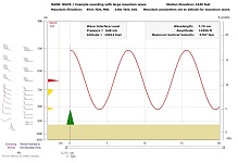 Mountain (lee) Wave screen