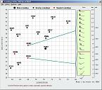 Forecasting screen Forecasting screen