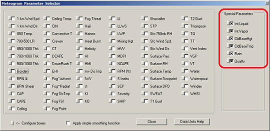 Meteogram menu options