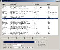 Weather Alert Table example Weather Alert Table example