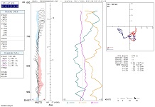 UVW Diagram UVW Diagram